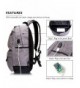 Fashion Men Backpacks Wholesale