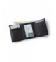 Men's Wallets Online