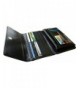 Designer Women Wallets for Sale