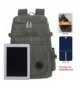 Fashion Laptop Backpacks Wholesale