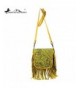 Women Bags Wholesale