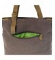 Women Bags