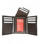 Fashion Men Wallets & Cases Online