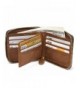 Discount Men Wallets & Cases