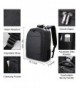 Popular Laptop Backpacks Wholesale