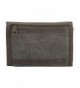 Women Wallets