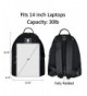 Cheap Laptop Backpacks Wholesale