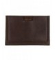 Designer Men's Wallets