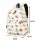 Popular Laptop Backpacks Outlet