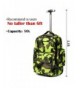 Men Backpacks Online