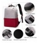 2018 New Men Backpacks Wholesale