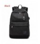 Laptop Backpacks Outlet Online