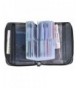 Men Wallets & Cases Wholesale