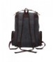 2018 New Men Backpacks Outlet