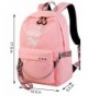 Fashion Laptop Backpacks On Sale