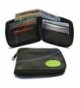 Men Wallets & Cases Online