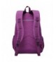 Discount Real Laptop Backpacks Wholesale
