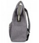 Designer Men Backpacks Outlet Online