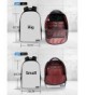 Men Backpacks for Sale