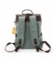 Men Backpacks Online