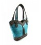 Women Bags Outlet