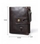 Designer Men's Wallets Outlet