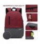 Discount Real Laptop Backpacks Clearance Sale