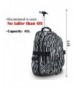 Laptop Backpacks Wholesale