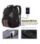 Discount Real Men Backpacks Outlet Online