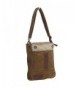 Designer Women Top-Handle Bags